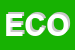 Logo di ECOLOGICAL