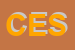 Logo di CESLE SRL