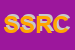 Logo di SECURITY SYSTEM DI RIZZO COSIMO e C SAS