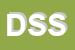 Logo di DESA SURVEYORS SRL