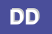 Logo di DANTES DAMIANO