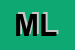 Logo di MACELLERIA LILLINO