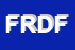 Logo di FARMACIA RIZZO DR FRANCO