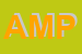 Logo di AMPLIFON (SPA)