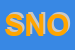 Logo di SNORKIO