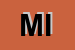 Logo di MICELLO IOLANDA