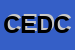Logo di CALZATURE EREDI DESIATI COSIMO e C SNC