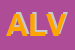Logo di ALVAREZ