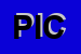 Logo di PICHEO