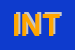 Logo di INTINI