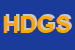 Logo di HOLDING DEI GIOCHI SPA