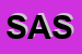 Logo di SASVA SRL