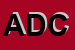 Logo di AQUADEMIA DIVE CENTER