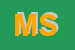 Logo di MEDSHIP SRL