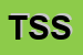 Logo di TITI SHIPPING SRL