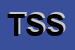 Logo di TITI SHIPPING SRL