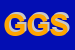 Logo di GRUPPO GEFI SRL
