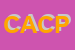 Logo di -CASPE ASSICURAZIONI -DI CAVALLO P e SPECIALE A  SNC