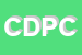 Logo di CENTRO D-EXPERTISE PICCOLA COOPERATIVA A RESPLIM
