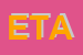 Logo di ETA-INFORM SRL