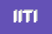 Logo di ITI INGEGNERIA E TECNOLOGIA INDUSTRIALE SRL