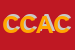 Logo di CACPLC CONSORZIO ASSISTENZA E CONSULENZA SUI PROBLEMI DEL LAVORO E DELLA COOPERAZIONE SOCCOOPA RL