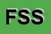 Logo di FISCAL SERVICE SRL