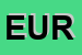 Logo di EUROCONTROL (SRL)