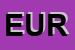 Logo di EUROCONTROL SRL