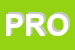 Logo di PROCONTROL (SRL)