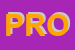 Logo di PROCONTROL (SRL)