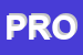 Logo di PROCONTROL (SRL)