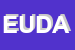 Logo di EUROPE UTD DETECTIVES DI ARNALDO PACIFICI E C SNC