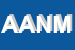 Logo di ANMIC -ASSOCIAZIONE NAZIONALE MUTILATI E INVALIDI CIVILI