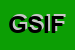 Logo di GALENO SRL ISTITUTO DI FISIOKINESITERAPIA