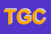 Logo di TOP GYM CLUB