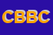Logo di CENTRO BENESSERE BLUETTE CENTER DI CHIONNA T e BRESCIA M SNC
