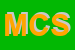 Logo di MC CALCESTRUZZI SRL