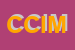 Logo di CIM- CENTRO ITTICO MEDITERRANEO SRL