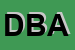 Logo di DE BIASI ANGELO