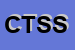 Logo di CTS TRASPORTI E SERVIZI SOC COOP A RL
