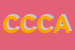 Logo di CARAMIA CALZATURE DI CARAMIA ALBA