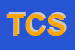 Logo di TRUCK e CO SRL