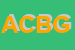 Logo di ABS CONSULTING DI BUDANO GIANLUCA SAS
