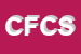 Logo di CONFEZIONI FRATELLI CECERE SDF