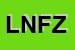 Logo di LA NUOVA FERRAMENTA DI ZIZZI ANGELA e C SNC