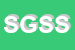 Logo di SOS GASTRONOMIA SNC DI SEMERARO D e C