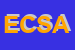 Logo di ERA COM SOCIETA-A RESPONSABILITA-LIMITATA UNIPERSONALE