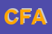 Logo di CICCARESE FRANCO ANTONIO