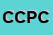 Logo di COP DI CA PIROZZI E C SNC